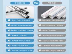 新房裝修時(shí)強(qiáng)烈推薦采用304不銹鋼水管的原因是什么？